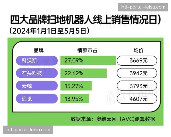 内容生产团队正积极引入云原生硬件,在智能化推进阶段实现了制作流程的极简集成