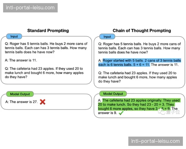 当前阶段移动优先策略彻底确立 引导所有技术链路向小屏端极致优化